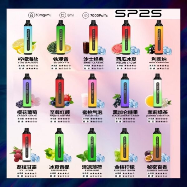 SP2S 拋棄式 7000 口｜GLO/Spiray 可充電 網狀芯 一次性電子菸
